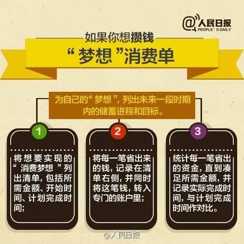 無(wú)論你的月收入多少，一定記得分成 3 份！